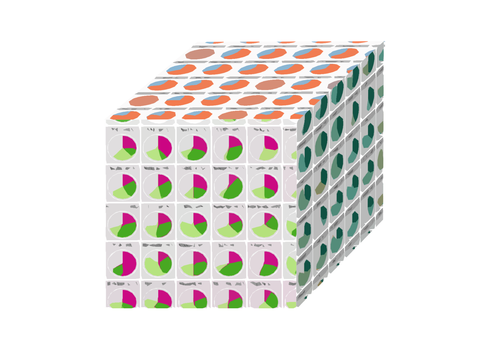 APDA data cube