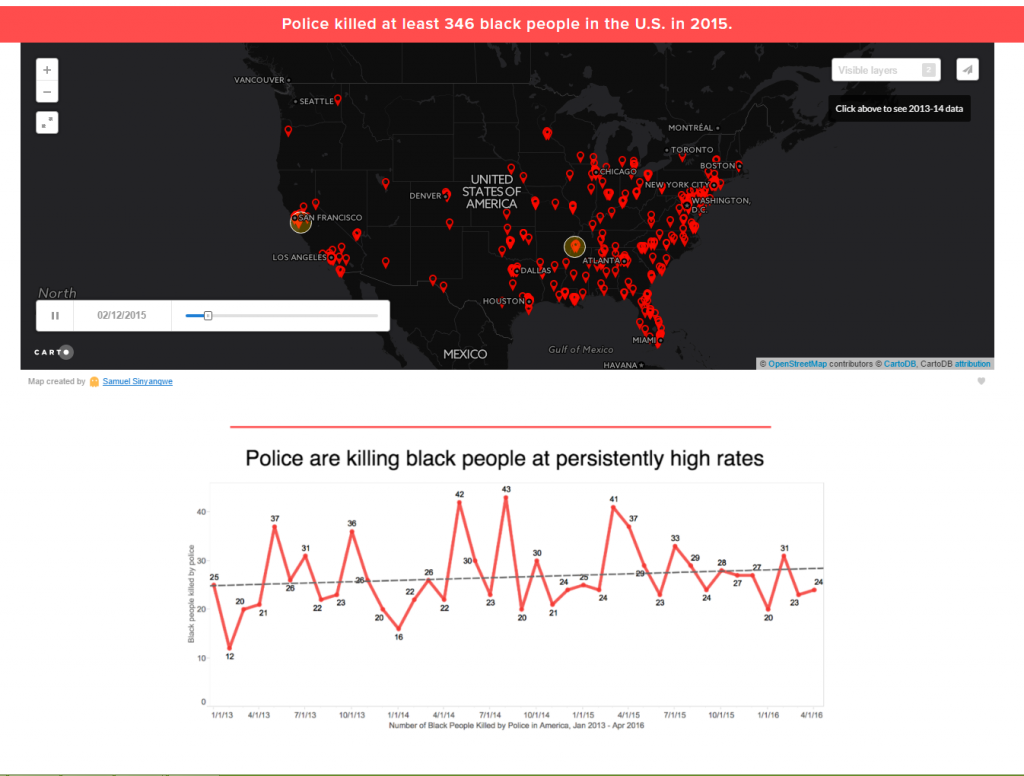 screenshot of http://mappingpoliceviolence.org/