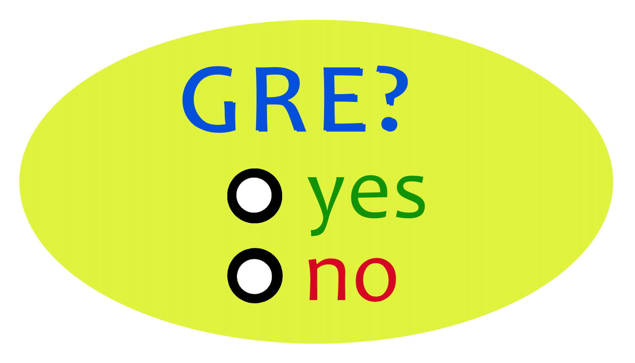 Gre Yes No 2048x1172 